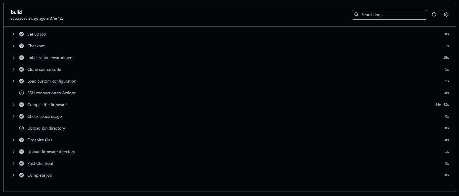Representation of Pipeline stages.